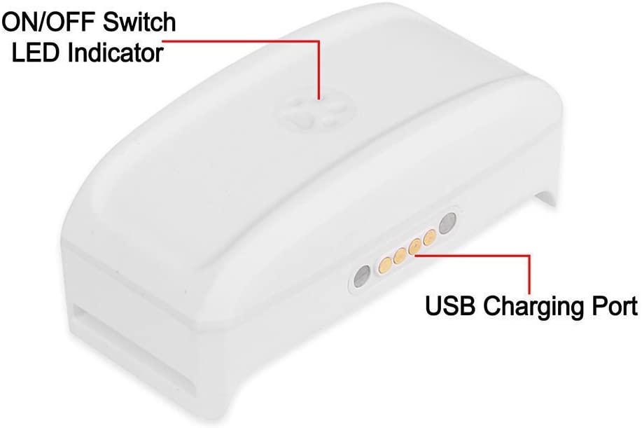 GPS Pet Tracker