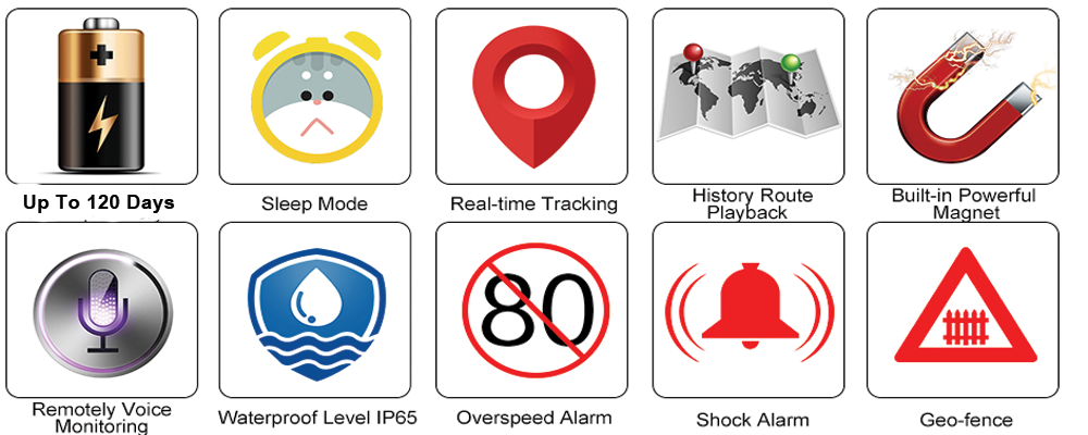 ATV Tracking Device